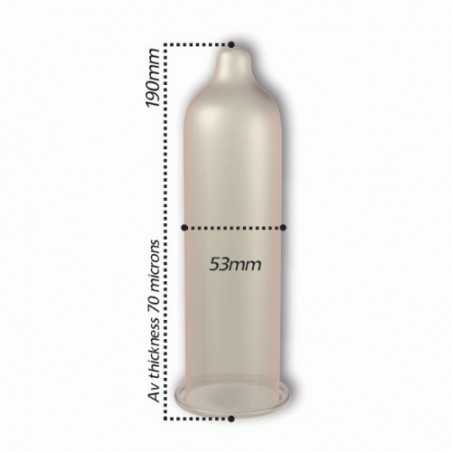 Preservativos retardantes Pasante Delay caja de 144 uds
