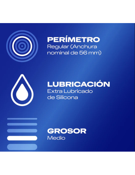 Condones Durex Basic Natural. Caja de 144 unidades